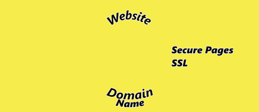 Site Fast Domain Name